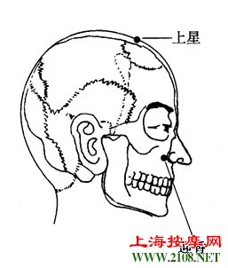 ͼ7-4-1ǡӭ