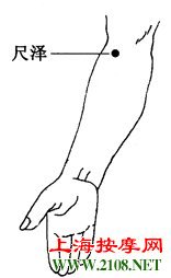 ͼ2-1-6
