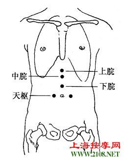 ͼ2-10-1䡢䡢䡢