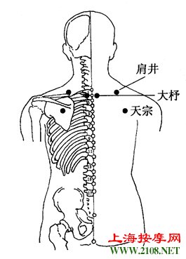 ͼ3-1-1羮̡
