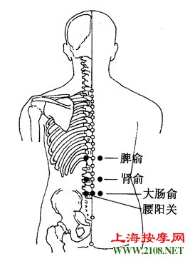 ͼ3-7-2Ƣᡢᡢᡢ