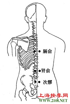 ͼ3-8-1ᡢᡢs