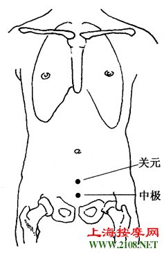 ͼ4-1-2Ԫм