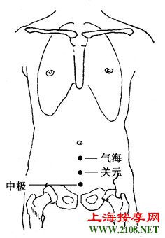 ͼ4-4-2Ԫм