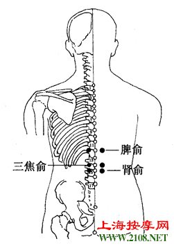 ͼ4-5-3Ƣᡢᡢ