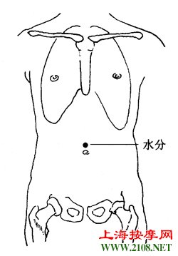 ͼ4-5-4ˮ