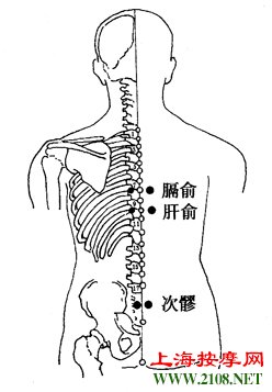 ͼ5-2-1ᡢᡢs