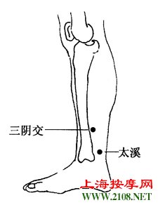 ͼ5-4-3̫Ϫ